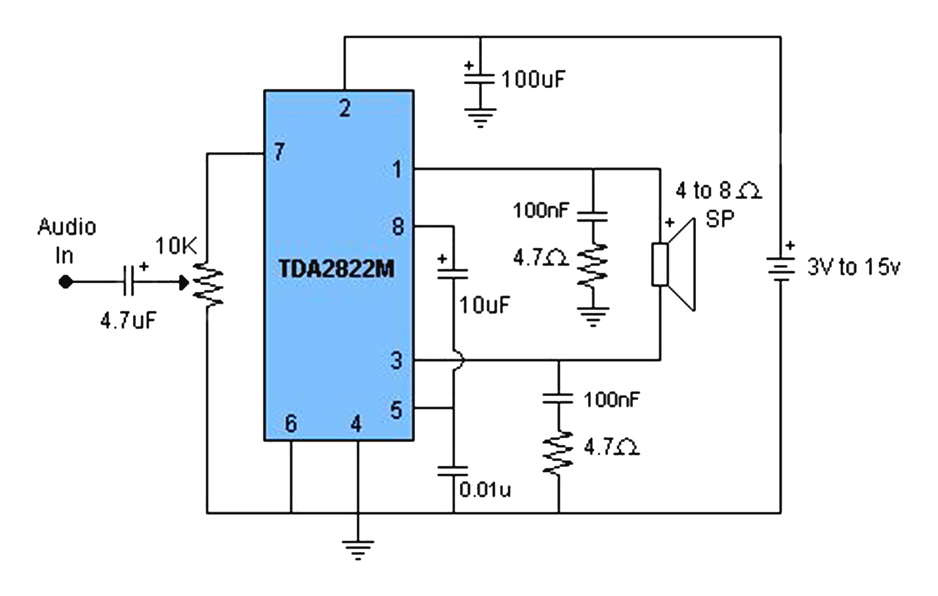 TDA2822M mono power amplifier circuit